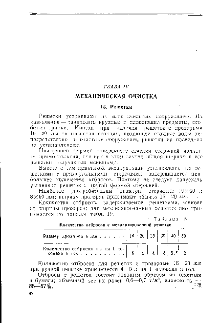 Вместе с тем практикой эксплуатации установлено, что решетками с прямоугольными стержнями задерживается наибольшее количество отбросов. Поэтому не следует допускать установки решеток с другой формой стержней.