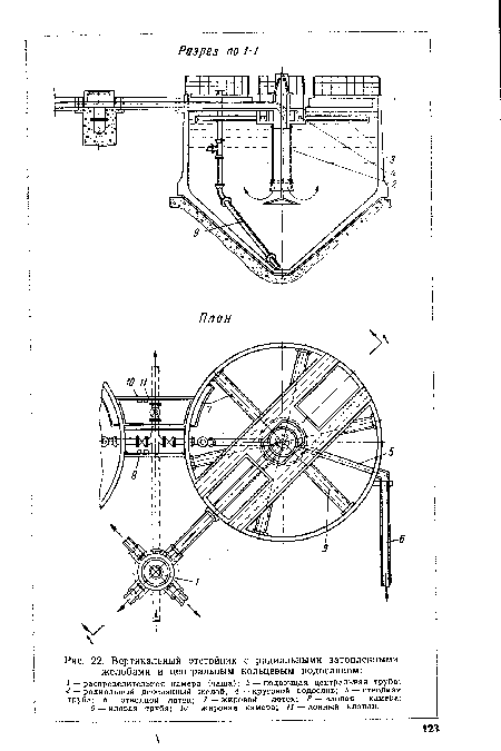 Вертикальный отстойник с радиальными затопленными желобами и центральным кольцевым водосливом