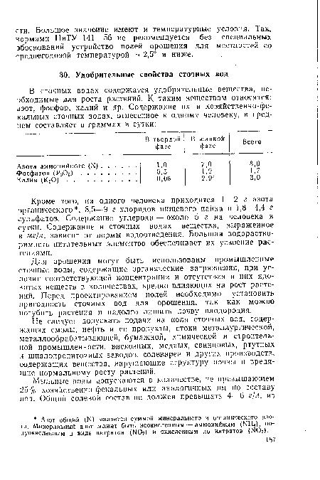 Для орошения могут быть использованы промышленные сточные воды, содержащие органические загрязнения, при условии соответствующей концентрации и отсутствия в них ядовитых веществ в количествах, вредно влияющих на рост растений. Перед проектированием полей необходимо установить пригодность сточных вод для орошения, так как можно погубить растения и надолго лишить почву плодородия.