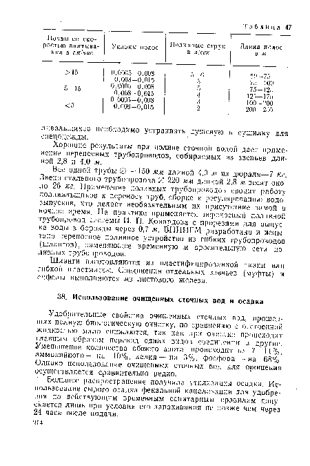 Вес одной трубы 0 =150 мм длиной 4,0 м из дюраля—7 кг. Звено стального трубопровода 0 220 мм длиной 2,8 м весит около 26 кг. Применение поливных трубопроводов сводит работу поливальщиков к переносу труб, сборке и регулированию водо-выпусков, что делает необязательным их присутствие зимой в ночное время. На практике применяется переносный поливной трубопровод системы И. П. Конардова с прорезями для выпуска воды в борозды через 0,7 м. ВНИИГМ разработано и испытано переносное поливное устройство из гибких трубопроводов (шлангов), заменяющее временную и оросительную сети поливных трубопроводов.