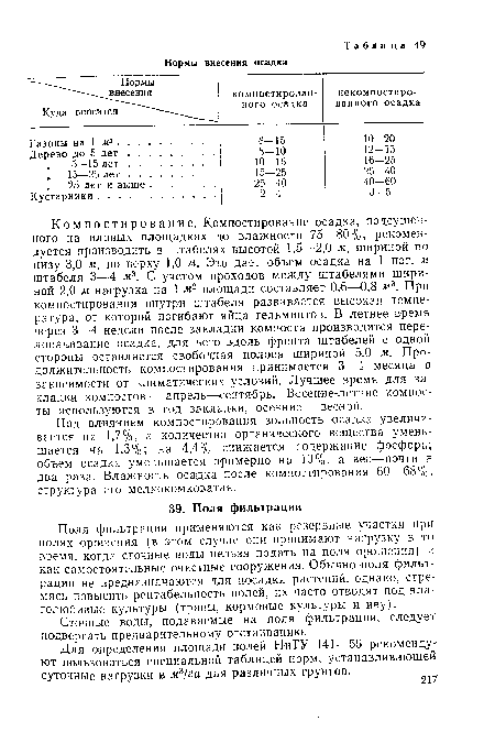 Сточные воды, подаваемые на поля фильтрации, следует подвергать предварительному отстаиванию.