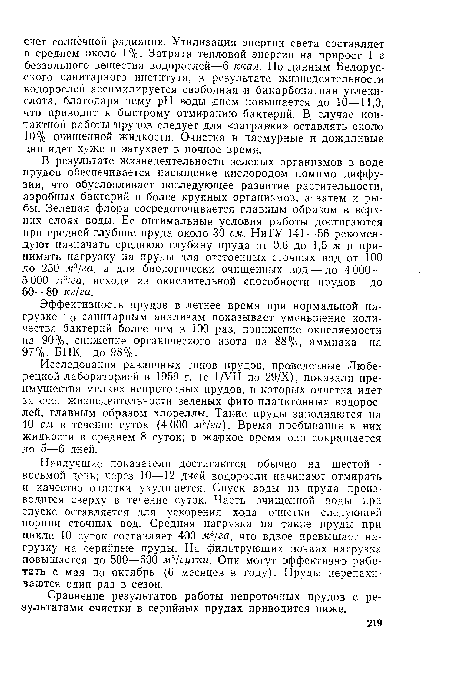 Наилучшие показатели достигаются обычно на шестой—• восьмой день; через 10—12 дней водоросли начинают отмирать и качество очистки ухудшается. Спуск воды из пруда производится сверху в течение суток. Часть очищенной воды при спуске оставляется для ускорения хода очистки следующей порции сточных вод. Средняя нагрузка на такие пруды при цикле 10 суток составляет 400 м3/га, что вдвое превышает нагрузку на серийные пруды. На фильтрующих почвах нагрузка повышается до 500—600 м3/сутки. Они могут эффективно работать с мая по октябрь (6 месяцев в году). Пруды перепахиваются один раз в сезон.