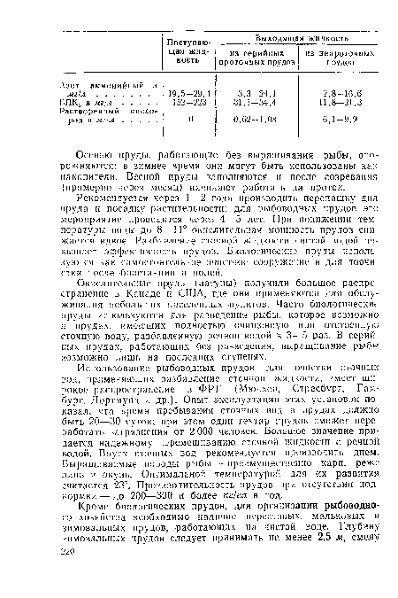 Окислительные пруды (лагуны) получили большое распространение в Канаде и США, где они применяются для обслуживания небольших населенных пунктов. Часто биологические пруды используются для разведения рыбы, которое возможно в прудах, имеющих полностью очищенную или отстоенную сточную воду, разбавленную речной водой в 3—5 раз. В серийных прудах, работающих без разведения, выращивание рыбы возможно лишь на последних ступенях.