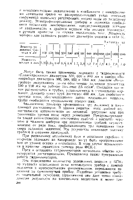 Могут быть также применены задвижки с гидроприводом «Главгидромаша» диаметром 500, 600 и 800 мм и завода «Во-доприбор» диаметром 300, 500, 900 и 1000 мм. Заводом «Водо-прибор» выпускаются также облегченные задвижки диаметром 500 и 900 мм на рабочее давление 2,5 кг/см2. Поплавки датчиков размещаются в трубах, установленных в специальных карманах. Диаметр таких труб достигает 400 мм. Для свободного протока воды, обеспечивающего вынос плавающих веществ, трубы снабжаются продольными отверстиями.