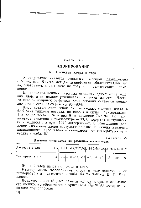 Жидкий хлор не растворяется в воде.