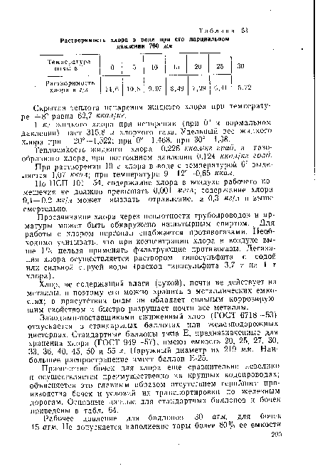 Теплоемкость жидкого хлора 0,226 ккал/кг град, а газообразного хлора, при постоянном давлении 0,124 ккал/кг град.