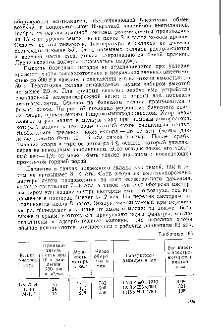 Емкость базисных складов не ограничивается при условии хранения хлора рассредоточенно в нескольких зданиях вместимостью до 500 т в каждом и разделении его на отсеки емкостью до 50 т. Территория склада ограждается глухим забором высотой не менее 2,5 м. Для крупных складов необходимо устройство специальной железнодорожной ветки и дороги для подъезда автотранспорта. Обычно на базисном складе производится и розлив хлора. На рис. 87 показано устройство базисного склада хлора, применяемого Гипрокоммунводоканалом. Хлор переливают и разливают в мелкую тару при помощи компрессора, который подает в цистерны сжатый сухой очищенный воздух. Необходимое давление, компрессора — до 15 ати (летом давление должно быть 12—15 ати, зимой 7 ати). После срабатывания хлора в таре остается до 1 % осадка, который удаляют перед ее повторным заполнением. Этот осадок вязок, его удельный вес—1,9; он может быть удален ацетоном с последующей промывкой горячей водой.