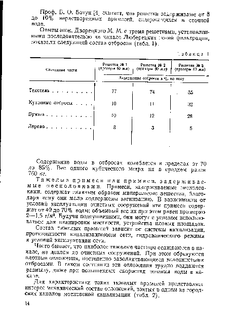 Тяжелые примеси или примеси, задерживаемые песколовками. Примеси, задерживаемые песколовками, содержат главным образом минеральные вещества, благодаря чему они мало подвержены загниванию. В зависимости от условий эксплуатации очистных сооружений эти примеси содержат от 40 до 70% воды; объемный вес их при этом равен примерно 2—1,5 г/ж3. Будучи подсушенными, они могут с успехом использоваться для планировки местности, устройства иловых площадок.