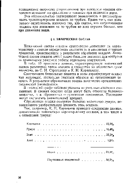 Химический состав осадков существенно дополняет их характеристику в смысле определения ценности их и выяснения сложных процессов, происходящих в результате обработки осадков. Химический состав осадков имеет также большое значение для контроля за правильным режимом работы отдельных сооружений.