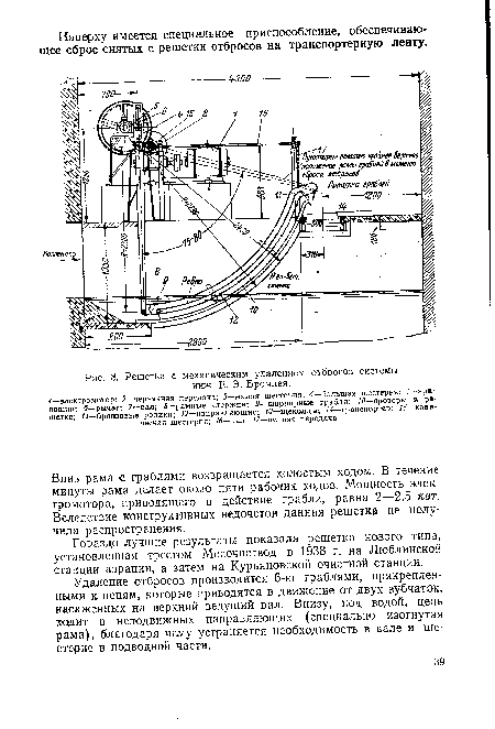 Решетка с механическим удалением отбросов системы инж. Е. Э. Бромлея