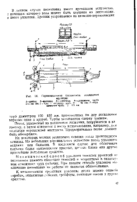 Горизонтальная песколовка, очищаемая вручную