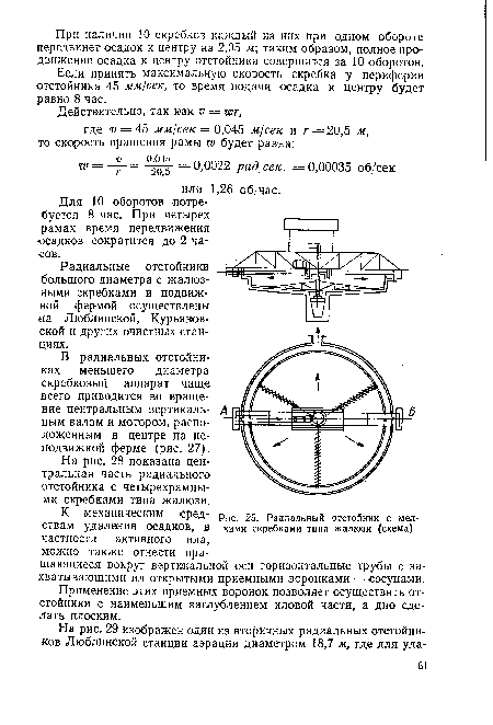 Радиальный отстойник с мелкими скребками типа жалюзи (схема)