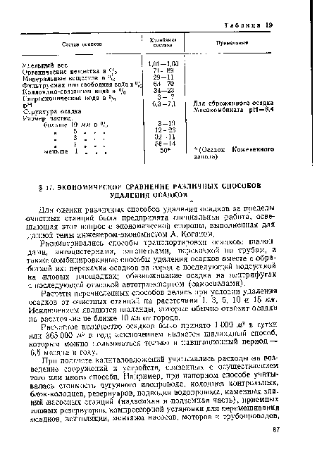 Для оценки различных способов удаления осадков за пределы очистных станций была предпринята специальная работа, освещающая этот вопрос с экономической стороны, выполненная для данной темы инженером-экономистом А. Коганом.