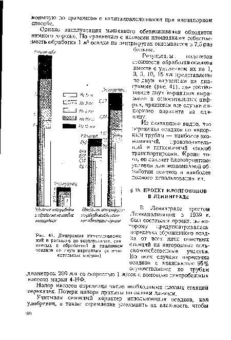 В Ленинграде трестом Ленканализация в 1939 г. был составлен проект, по которому предусматривалась перекачка сброженного осадка от всех пяти очистных станций на загородные сельскохозяйственные участки. Во всех случаях перекачка осадков с влажностью 95% осуществляется по трубам .диаметром 200 мм со скоростью 1 м/сек с помощью центробежных насосов марки 4-НФ.