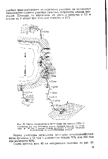 Схема илопроводов в Ленинграде (по проекту 1939 г.)