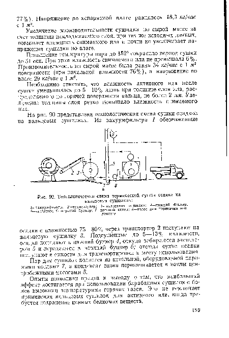 Пар для сушилок подается из котельной, оборудованной паровыми котлами 7, а конденсат снова перекачивается в котлы центробежными насосами 8.