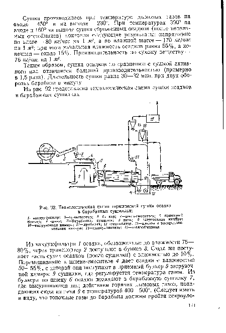 На рис. 92 представлена технологическая схема сушки осадков в барабанных сушилках.