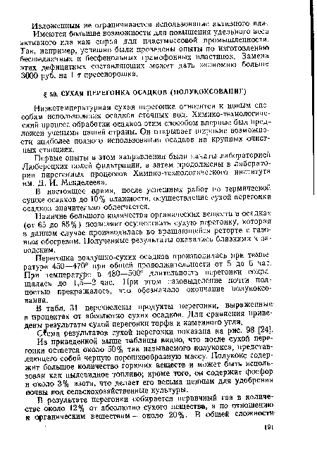 Перегонка воздушно-сухих осадков производилась при температуре 450—470° при общей продолжительности от 5 до 6 час. При температуре в 480—500° длительность перегонки сокращалась до 1,5—2 час. При этом газовыделение почти полностью прекращалось, что обозначало окончание полукоксования.