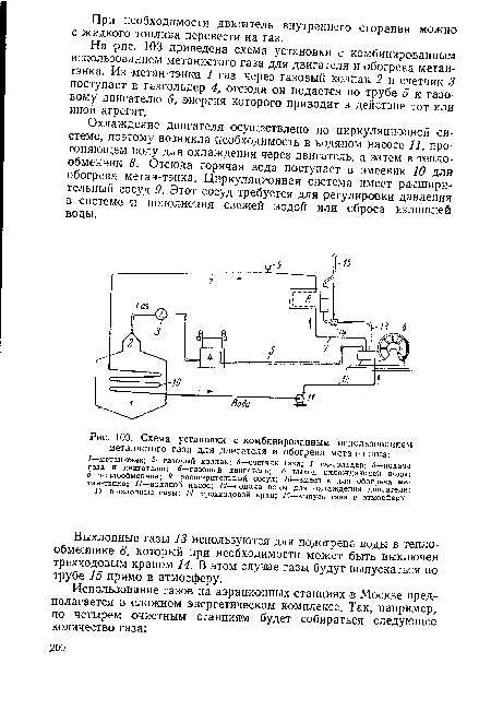 Схема установки с комбинированным использованием метанистого газа для двигателя и обогрева метан-тэнка