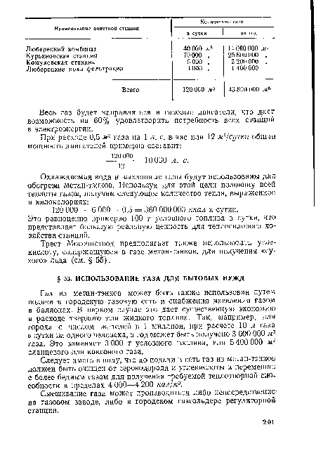 Газ из метан-тэнков может быть также использован путем подачи в городскую газовую сеть и снабжения населения газом в баллонах. В первом случае это дает существенную экономию в расходе твердого или жидкого топлива. Так, например, для города с числом жителей в 1 миллион, при расчете 10 л газа в сутки на одного человека, в год может быть получено 3 600 000 м3 газа. Это заменяет 3 000 т условного топлива, или 5 400 000 м3 сланцевого или коксового газа.