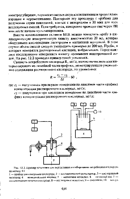 Пример установки для определения ингибирования потребления кислорода по методу В