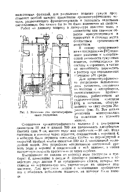 Установка для хроматографического разделения.