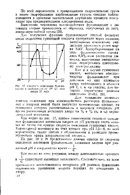 Скорость окисления фульвокислот в зависимости от pH при дозе хлора 15 мг/л.