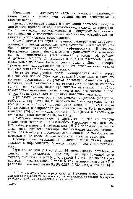 Озонирование резорцина в щелочной среде также сопровождалось образованием розовой окраски, сразу же исчезавшей.