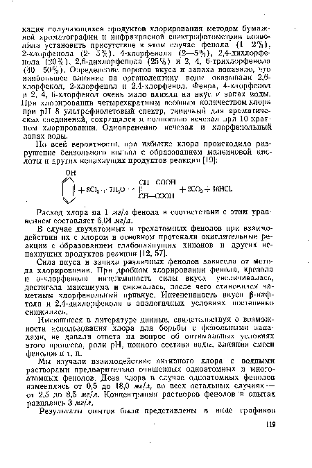 Мы изучали взаимодействие активного хлора с водными растворами предварительно очищенных одноатомных и многоатомных фенолов. Доза хлора в случае одноатомных фенолов изменялась от 0,5 до 18,0 мг/л, во всех остальных случаях — от 2,5 до 8,5 мг/л. Концентрация растворов фенолов в опытах равнялась 3 мг/л.