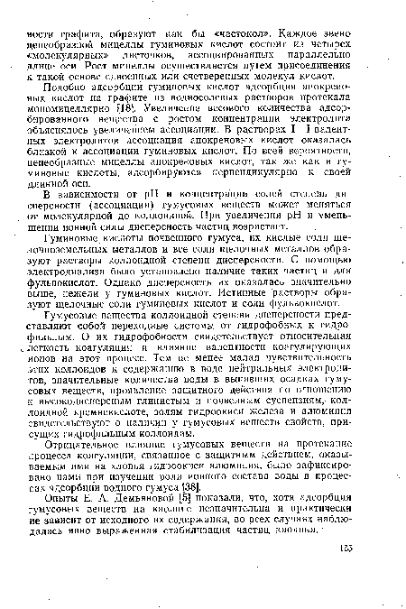 Опыты Е. А. Демьяновой [5] показали, что, хотя адсорбция гумусовых веществ на каолине незначительна и практически не зависит от исходного их содержания, во всех случаях наблюдалась явно выраженная стабилизация частиц каолина.