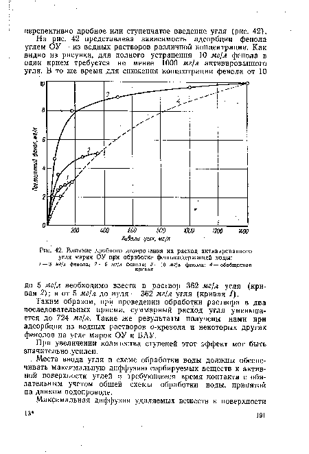 Влияние дробного дозирования на расход активированного угля марки ОУ при обработке фенолсодержащей воды