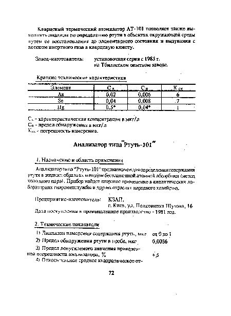 Анализа тортипа “Ртуть-101" предназначен для определения содержания ртути в жидких образцах методом беспламенной атомной абсорбции (метод холодного пара). Прибор найдет широкое применение в аналитических лабораториях гидрометслужбы и других отраслях народного хозяйства.