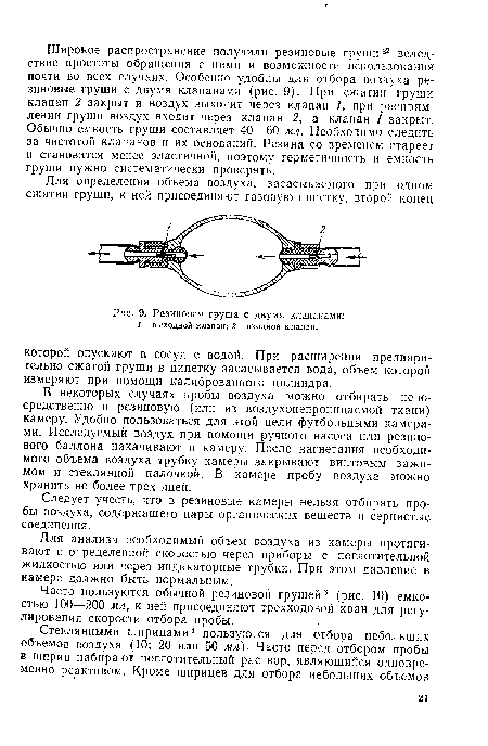 Резиновая груша с двумя клапанами