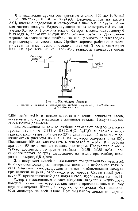 Калибратор Дэвиса