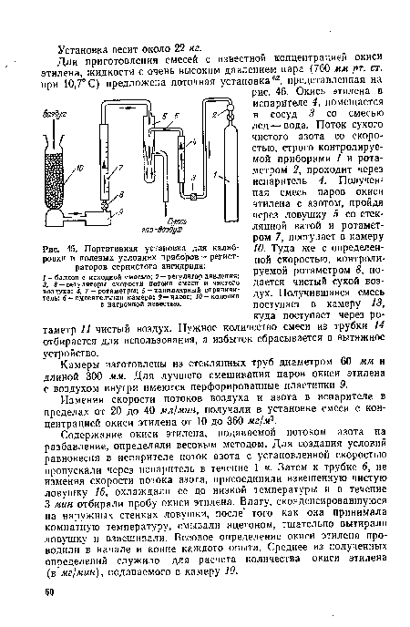 Портативная установка для калибровки в полевых условиях приборов — регистраторов сернистого ангидрида