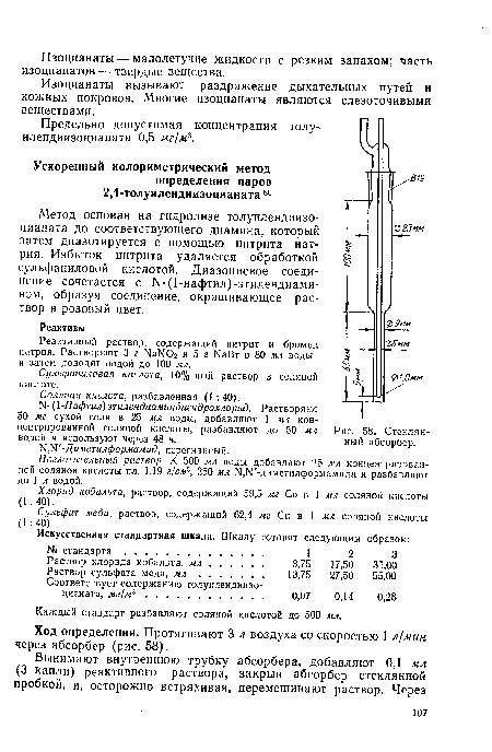 Стеклянный абсорбер.