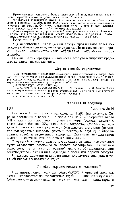 Бесцветный газ с резким запахом, пл. 1,268 (по воздуху). Хорошо растворим в воде; в 1 л воды при 0° С растворяется около 500 л хлористого водорода. Водные растворы (соляная кислота), содержащие больше 25% хлористого водорода, «дымят» на воздухе. Соляная кислота растворяет большинство металлов (исключая благородные металлы, ртуть и некоторые другие) с образованием солей и выделением водорода. Сильными окислителями соляная кислота окисляется с выделением хлора.