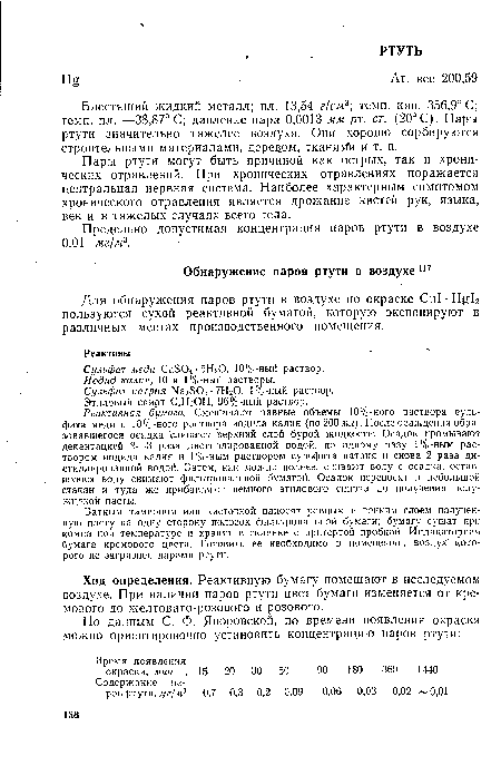 Ход определения. Реактивную бумагу помещают в исследуемом воздухе. При наличии паров ртути цвет бумаги изменяется от кремового до желтовато-розового и розового.