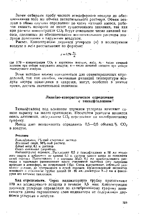 Метод дает возможность определять 0,5—0,6 объемн.% СО а в воздухе.