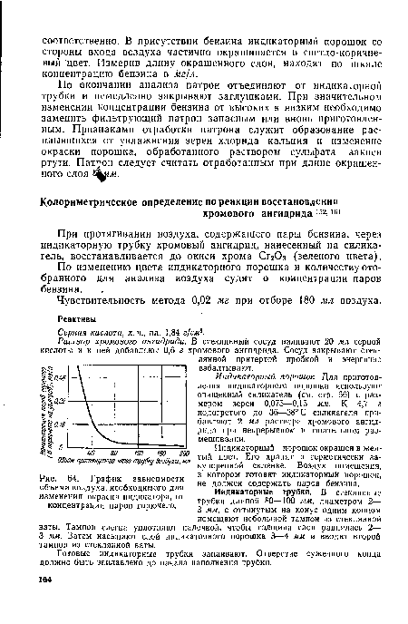 График зависимости объема воздуха, необходимого для изменения окраски индикатора, от концентрации паров горючего.