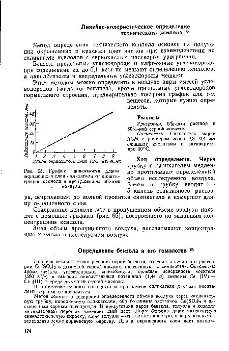 Бензол, предельные углеводороды и нафтеновые углеводороды при содержании их до 0,1 мг/л не мешают определению ксилолов, а алкилбензолы и непредельные углеводороды мешают.