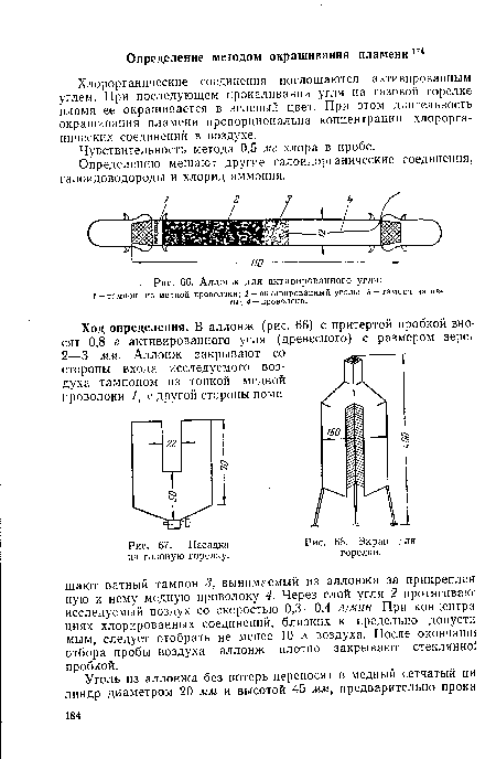 Экран для горелки.