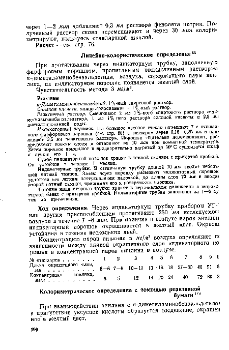 Индикаторные трубки. В стеклянную трубку длиной 70 мм вводят небольшой ватный тампон. Затем через воронку насыпают индикаторный порошок уплотняя его легким постукиванием палочкой, до длины слоя 70 мм и вводят второй ватный тампон, прижимая его к поверхности порошка.