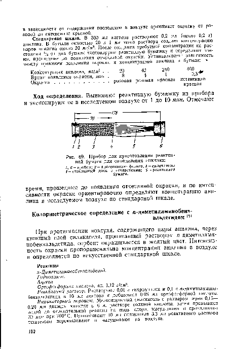 При протягивании воздуха, содержащего пары анилина, через кипящий слой силикагеля, пропитанный раствором л-диметилами-нобензальдегида, сорбент окрашивается в желтый цвет. Интенсивность окраски пропорциональна концентрации анилина в воздухе и определяется по искусственной стандартной шкале.