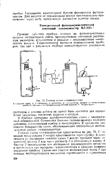 Газовая схема газоанализатора