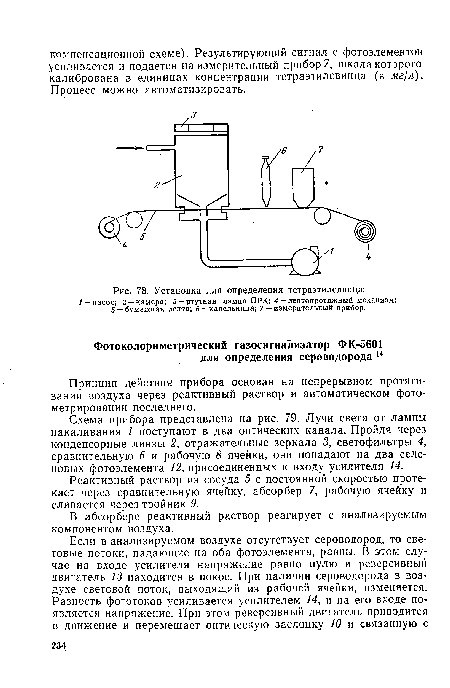 Установка для определения тетраэтилсвинца