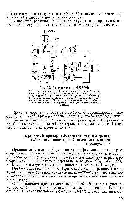 Газоанализатор ФК-5601