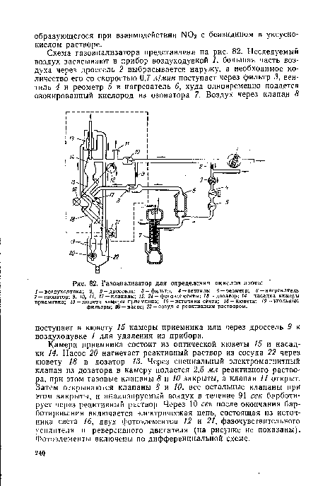 Газоанализатор для определения окислов азота