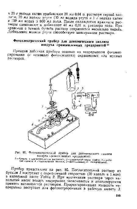 Фотоэлектрический прибор для динамического анализа воздуха промышленных предприятий