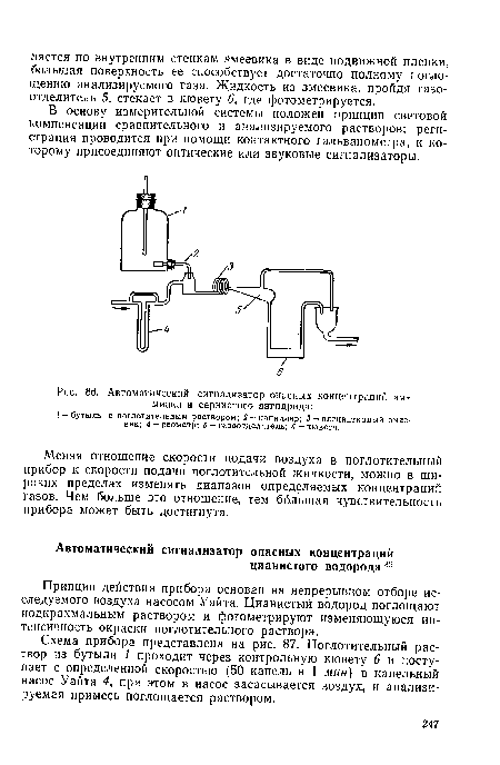 Автоматический сигнализатор опасных концентраций аммиака и сернистого ангидрида